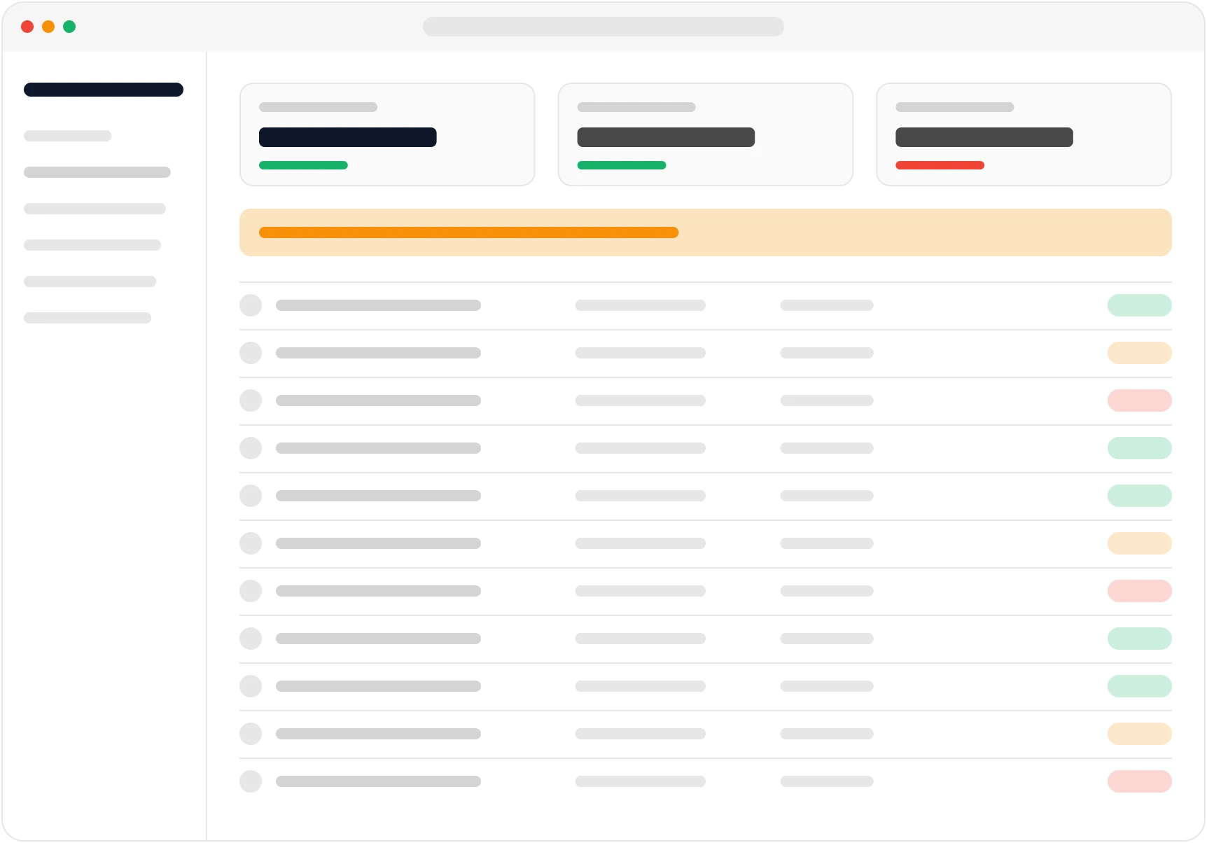 The backoffice: KPIs, an exposure alert and the transaction queue