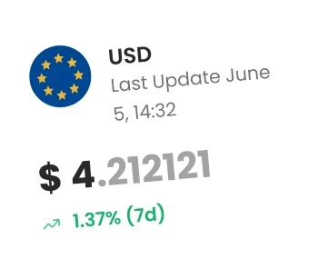 USD rate widget